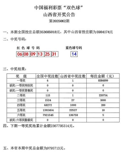 世界杯投注官网投注金额限制有哪些