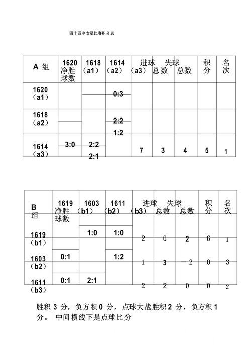美加墨世界杯比分竞猜靠谱吗?参与方式和入口选择要注意 美加墨世界杯比分竞猜靠谱吗?参与方式和入口选择要注意